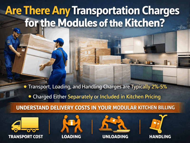 Are there any transportation charges for the modules of the kitchen?