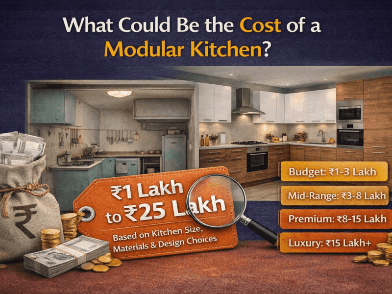 What could be the cost of a modular kitchen?