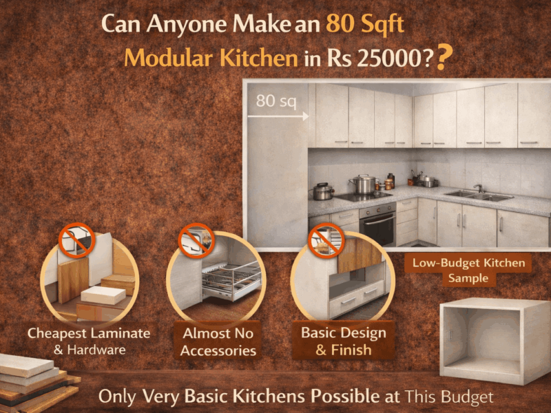 Can anyone make an 80 Sqft modular kitchen in Rs 25000?